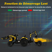 Load image into Gallery viewer, Tracteur Electrique 12 V pour Enfants 3-5 km/h Tlcommande MP3 USB Vert/Jaune -