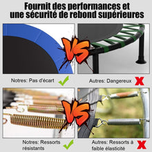 Load image into Gallery viewer, Trampoline de Jardin Ø 305cm avec Filet de Sécurité Porte Entrée Echelle Noir et Bleu -