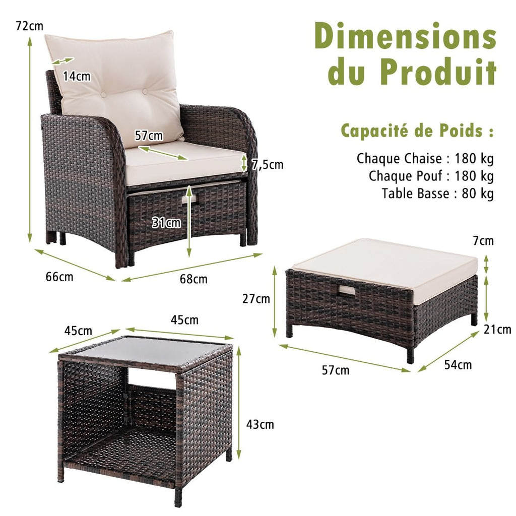 Meubles de Patio 5 Pices Ensemble de Canap d'Extrieur en Rotin avec 2 Chaises 2 Poufs et 1 Table Basse Coussins Doux Plateau en Verre Tremp Beige -