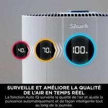 Load image into Gallery viewer, Shark NeverChange jusqu'à 5 ans Purificateur d'air MAX intérieur, Couvre 130m², Filtre HEPA 5 ans, Capture 99,97% allergènes, Mode automatique, Silencieux, LED, Blanc HP300EU