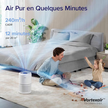 Load image into Gallery viewer, LEVOIT Purificateur d'Air HEPA Intelligent contre Allergie Pollen &amp; Graminée, Purifier jusqu'à 50㎡, Surveille La Qualité de l'Air, Contrôle par App Alexa, 22dB Silencieux, Core 300S
