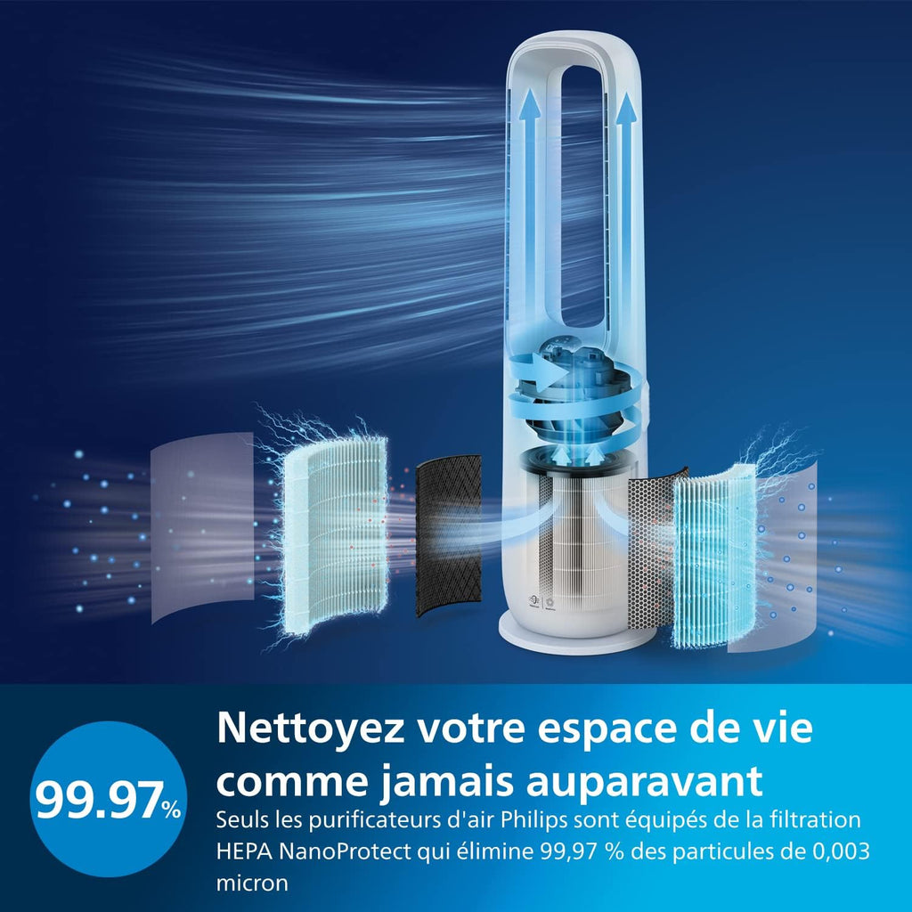Philips Air Performer 2-en-1 : Purificateur & Ventilateur Rafraîchisseur – Nettoie 70m², Élimine 99,97% des Allergènes et Polluants. Filtre HEPA, Capteurs Intelligents, Alexa, Application (AMF765/10)