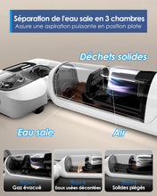 Load image into Gallery viewer, Tineco Aspirateur Balai sans Fil Floor One S6 Stretch Lite Aspirateur Laveur, S’aplatit à 180°, Auto-Nettoyage, Longue Autonomie, Nettoyage des Bords de 2 côtés