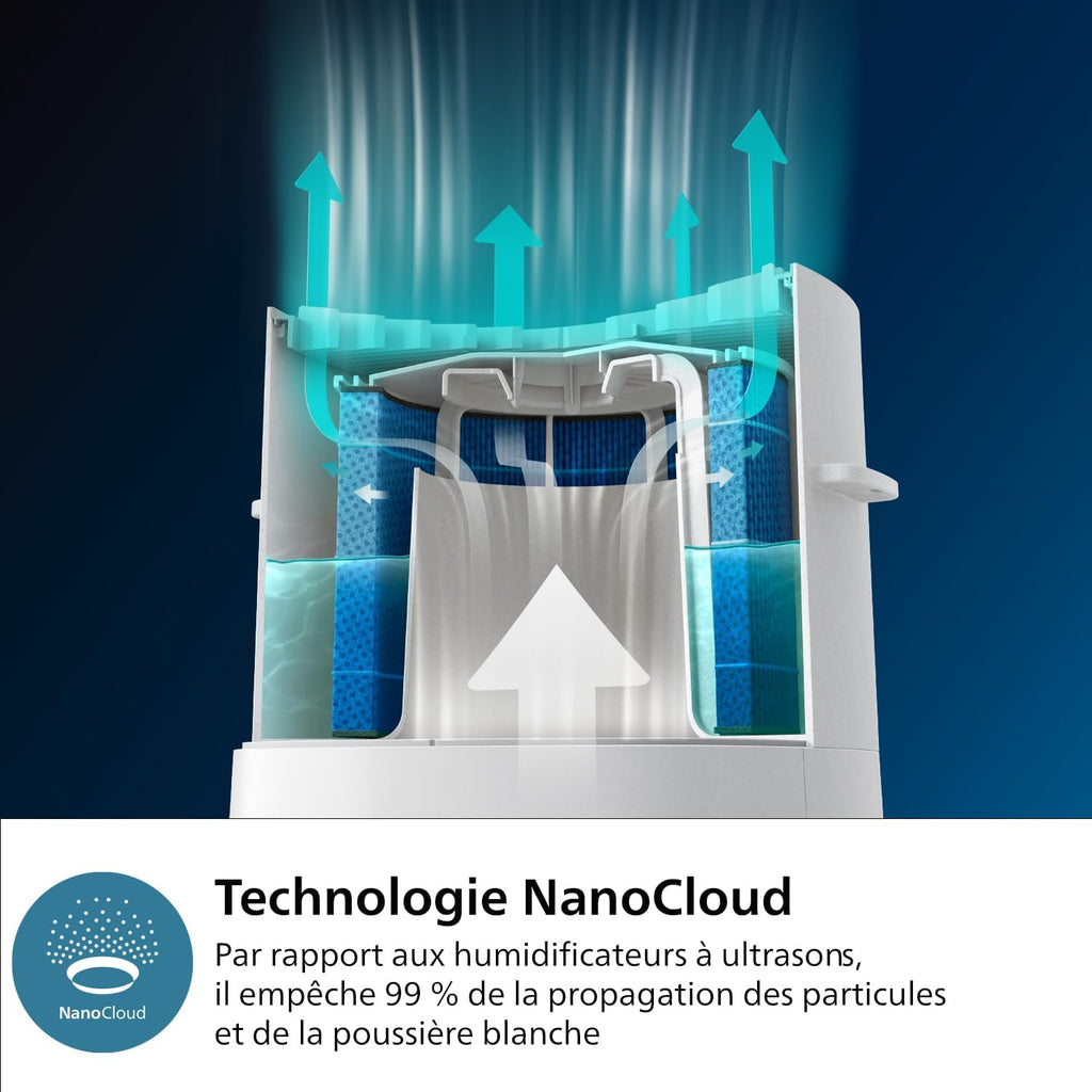 Philips Purificateur d'air et humidificateur 2 en 1 Séries 3000, 131 m2, Filtres NanoProtect HEPA et à charbon actif éliminant 99,97% des particules invisibles, Blanc (AC3737/10)