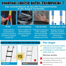 Load image into Gallery viewer, Trampoline d'Extrieur 脴366 cm Trampoline avec Panier de Basket Filet de Protection Trampoline pour Enfants et Adultes -