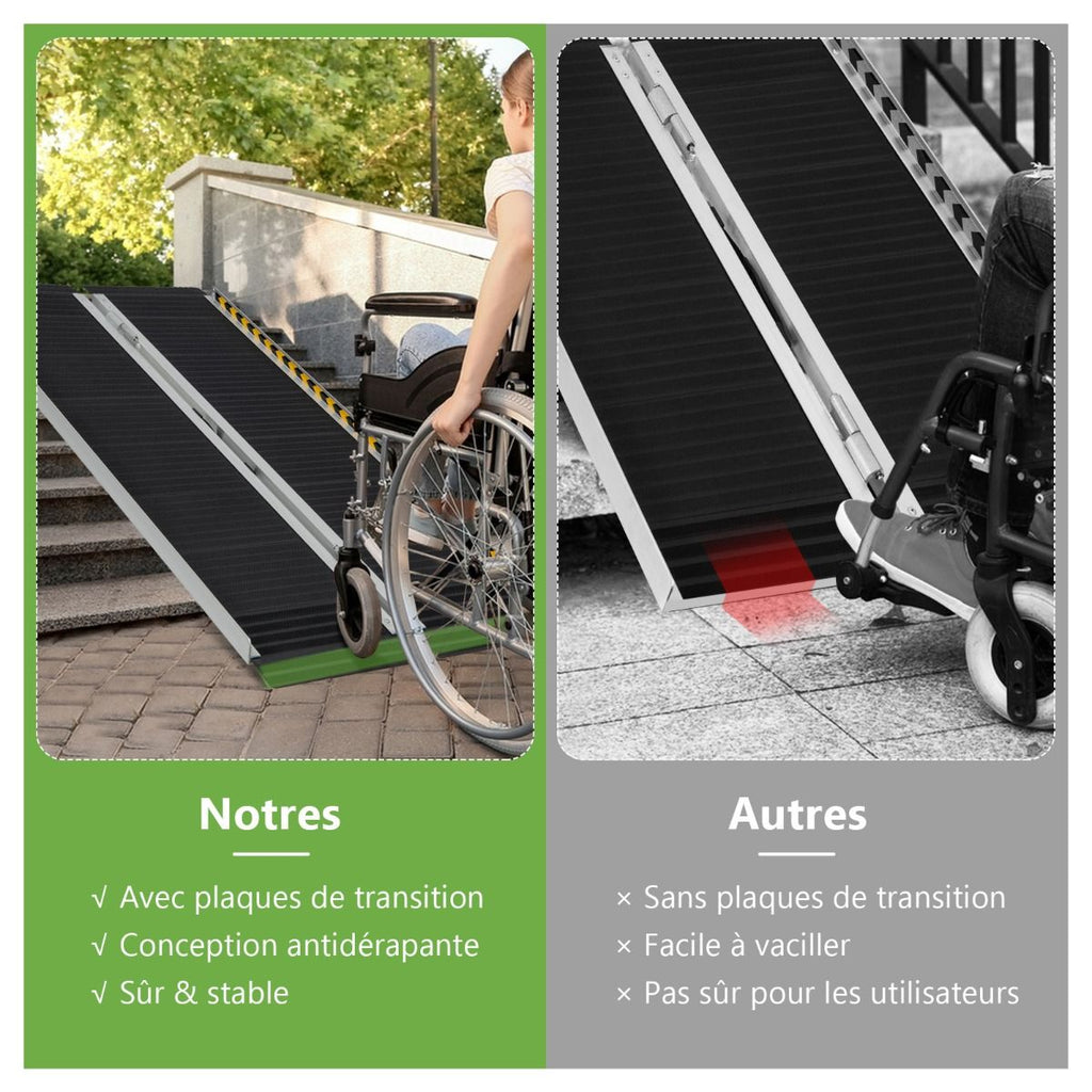 Rampe D’accès en Aluminium avec Plaque de Transition pour Maison 122L -