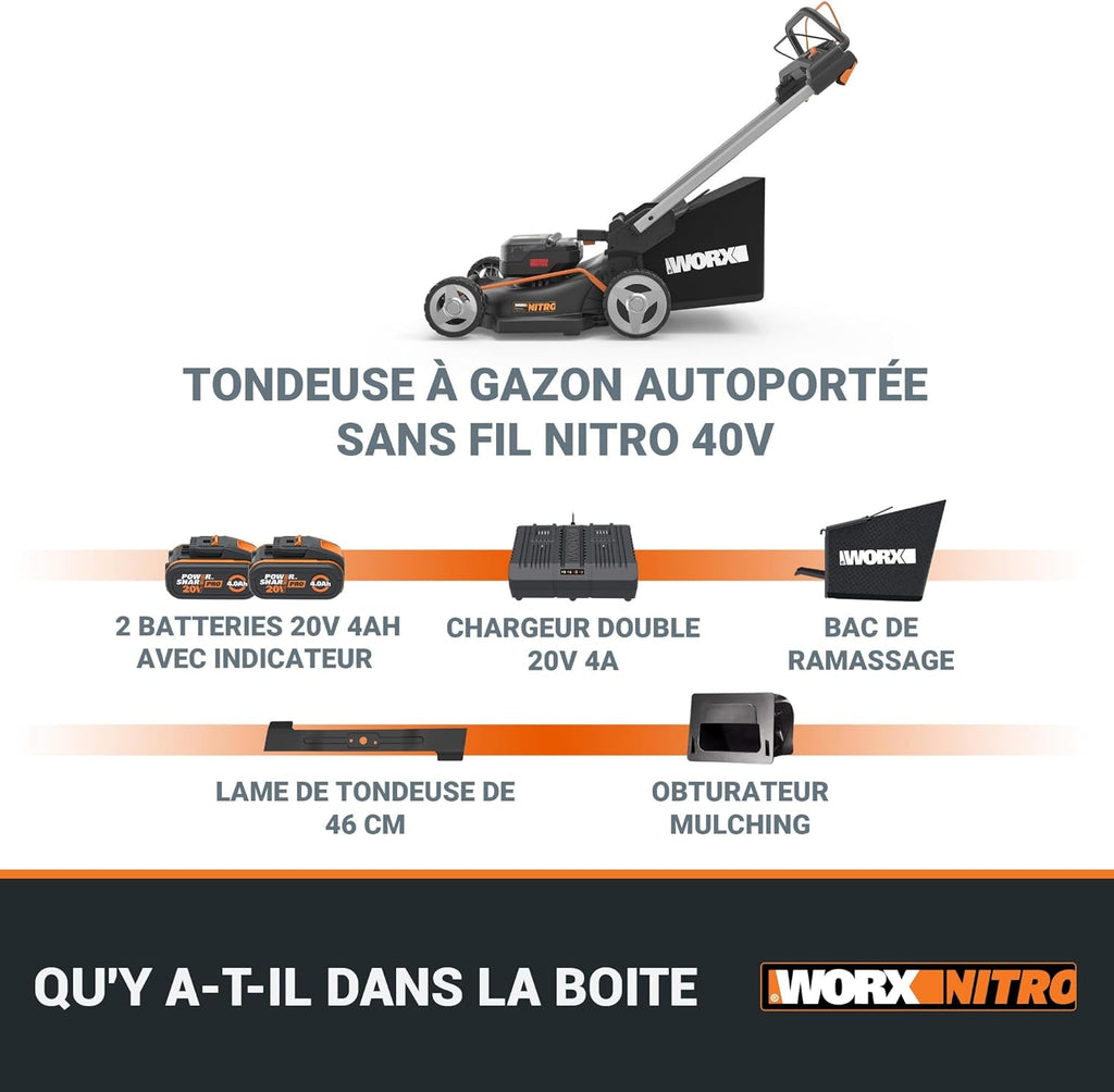 Pack Pro+ Tondeuse à Gazon 40V 460m² + Coupe-Bordures 20V + 2 Batteries 4Ah et 1 Batterie 2Ah + Chargeur Double et Chargeur Simple (Idéal pour l'Entretien du Jardin)