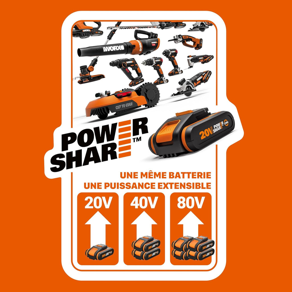 Pack Pro+ Tondeuse à Gazon 40V 460m² + Coupe-Bordures 20V + 2 Batteries 4Ah et 1 Batterie 2Ah + Chargeur Double et Chargeur Simple (Idéal pour l'Entretien du Jardin)