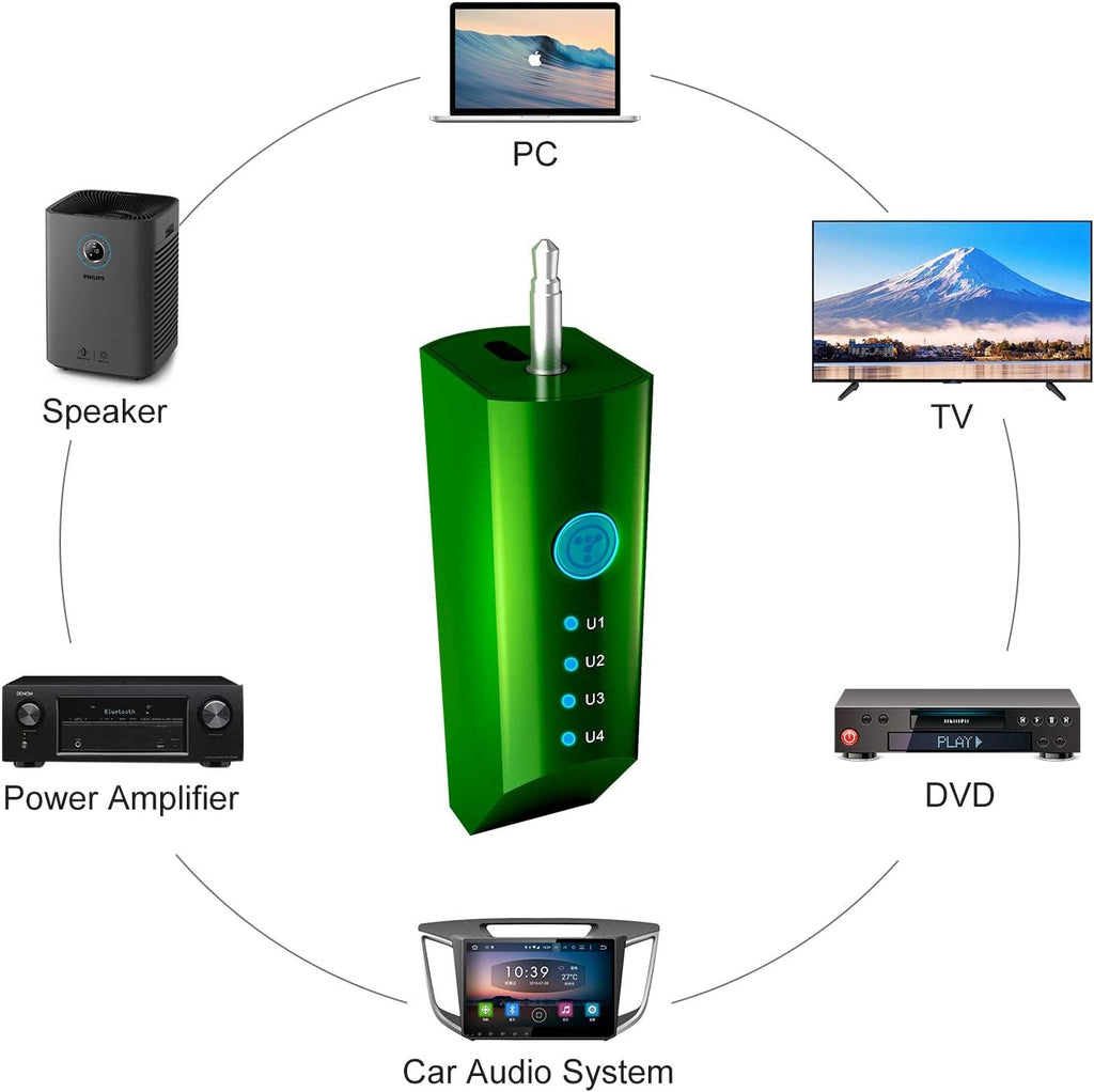 TOSING V1 Pro Professionnel 20W Machine karaoké pour Adultes/Microphone au lit,Récepteur U-Segment Lien vers Haut-Parleur Bluetooth Chanter AMP/TV/PC/Voitures/Smartphone