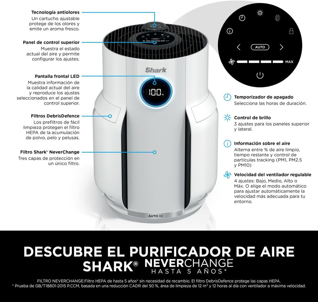 Shark NeverChange jusqu'à 5 ans Purificateur d'air, Filtre HEPA 5 ans, Couverture 60m², Capture 99,97% des Allergènes, Mode Automatique,Silencieux, Affichage LED, pour Maison et Chambre, Blanc HP150EU