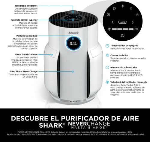 Shark NeverChange jusqu'à 5 ans Purificateur d'air, Filtre HEPA 5 ans, Couverture 60m², Capture 99,97% des Allergènes, Mode Automatique,Silencieux, Affichage LED, pour Maison et Chambre, Blanc HP150EU