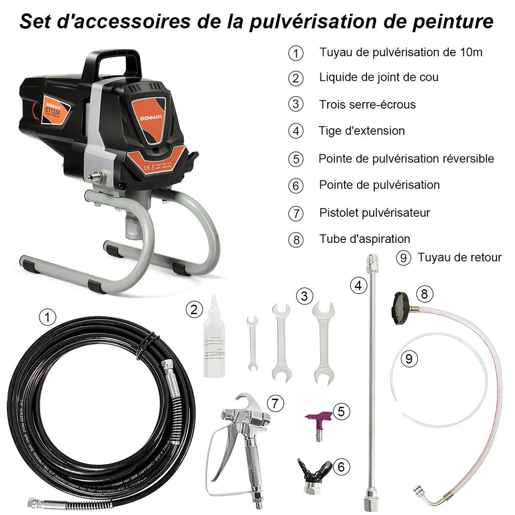 Systeme de Pulverisation de Peinture à Haute Pression 3000PSI Fonctionnement en Courant fort 1,5 L/min -
