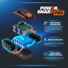 Load image into Gallery viewer, Pack Pro+ Tondeuse à Gazon 40V 460m² + Coupe-Bordures 20V + 2 Batteries 4Ah et 1 Batterie 2Ah + Chargeur Double et Chargeur Simple (Idéal pour l'Entretien du Jardin)