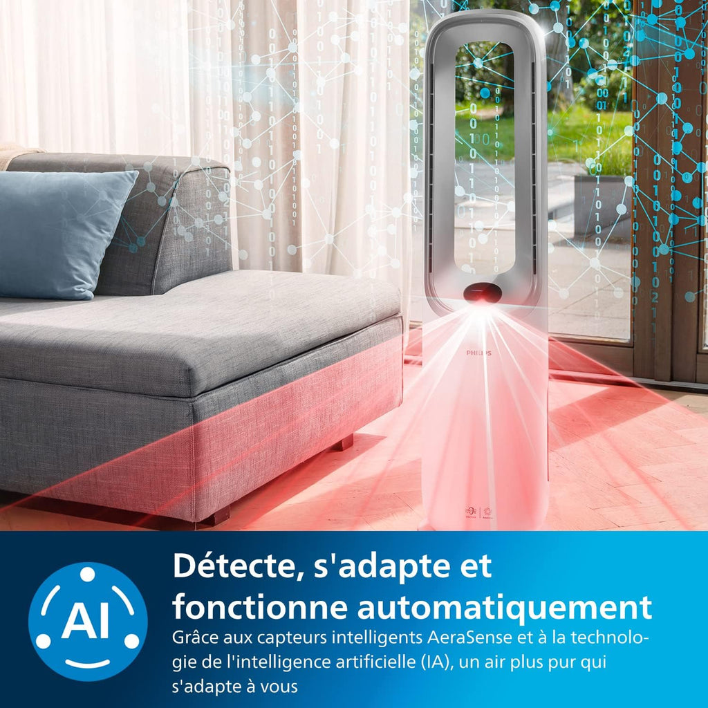Philips Air Performer 2-en-1 : Purificateur & Ventilateur Rafraîchisseur – Nettoie 70m², Élimine 99,97% des Allergènes et Polluants. Filtre HEPA, Capteurs Intelligents, Alexa, Application (AMF765/10)