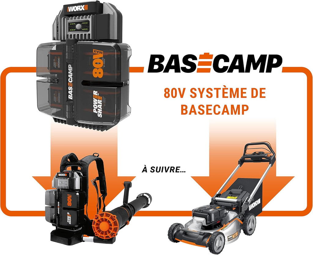 Pack Pro+ Tondeuse à Gazon 40V 460m² + Coupe-Bordures 20V + 2 Batteries 4Ah et 1 Batterie 2Ah + Chargeur Double et Chargeur Simple (Idéal pour l'Entretien du Jardin)
