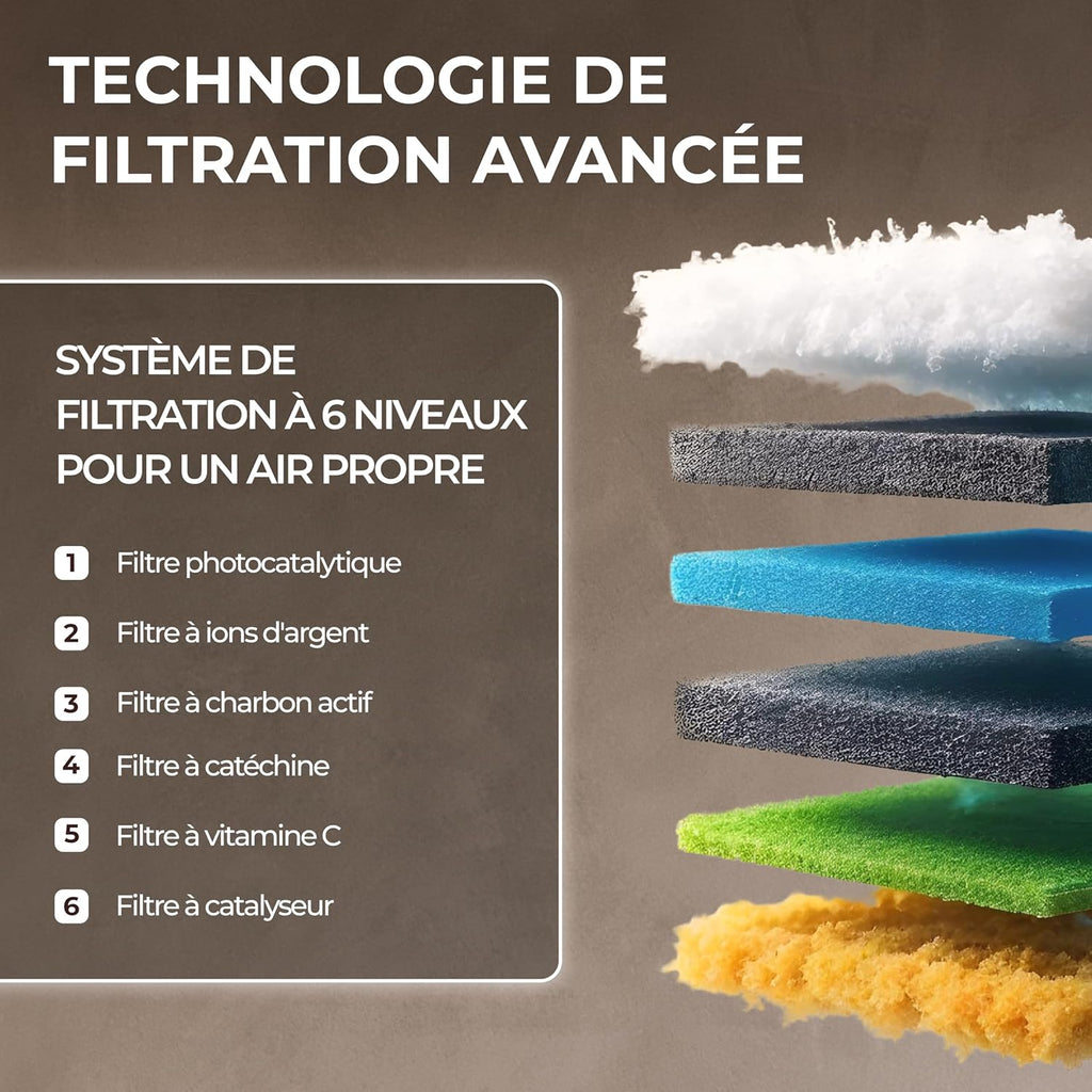 Kältebringer Climatiseur Split - 12000 BTU - 3 5 kW - Avec fonction chauffage WiFi et App - très silencieux & économe en énergie avec support mural - Marque de qualité Allemande