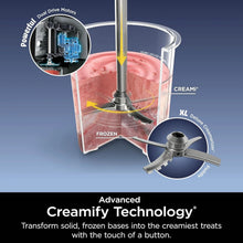 Load image into Gallery viewer, Sorbetiere Creami Deluxe Nc501eu -